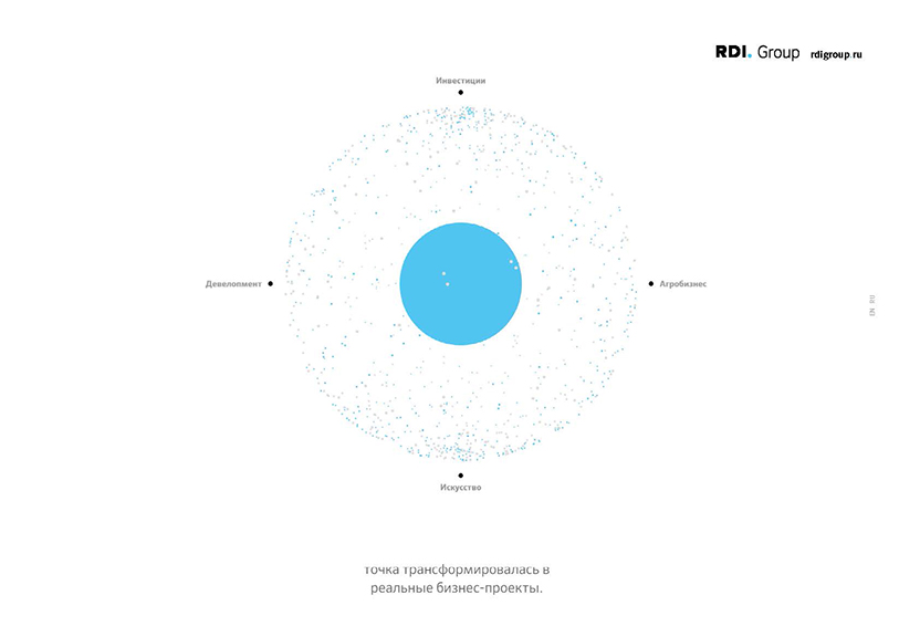 svetara_active_house_website_description_technology_promo_page_modern_portfolio_structure_design_obsh_wow_rdi_group_oficial_site